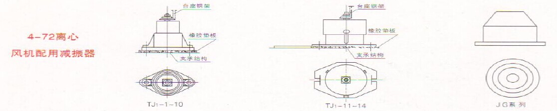 4-72型減震臺座圖