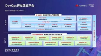 三年转型成果落地 润和实现从芯片到应用的全栈式IOT能力闭环